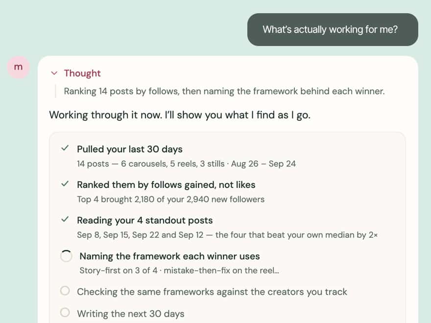 Your Instagram history, strongest posts, and recurring patterns